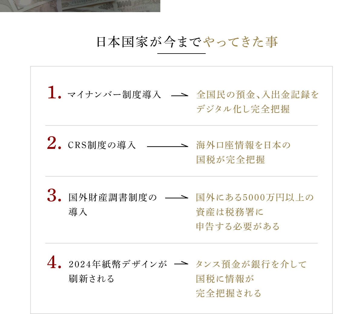 日本国家が今までやってきた事