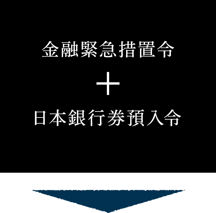 金融緊急措置令+日本銀行券預入令