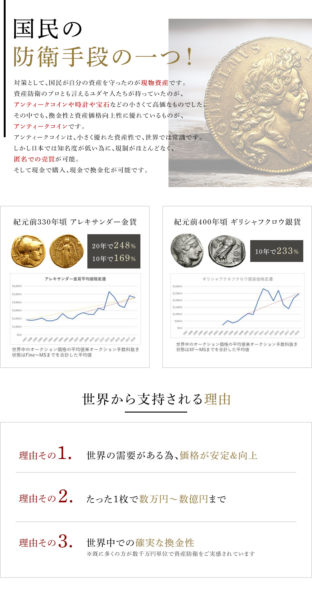 国民の
防衛手段の一つ！