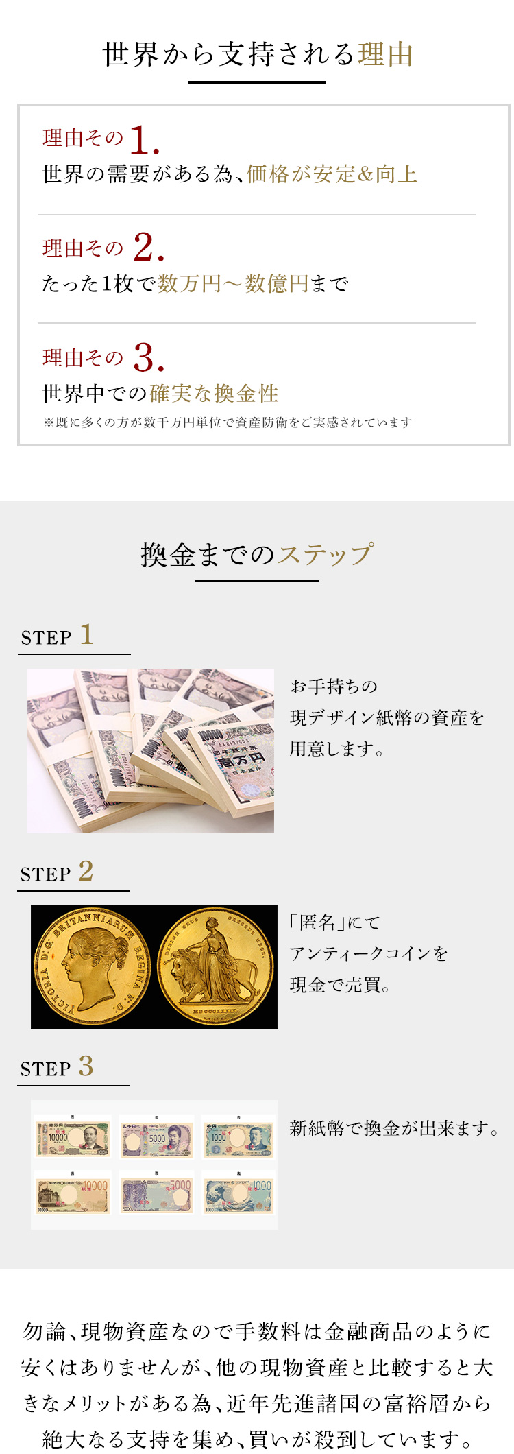 換金までのステップ